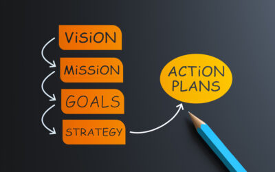 Stop Drifting, Start Driving: Why Annual Planning is Your Business’s GPS to Success